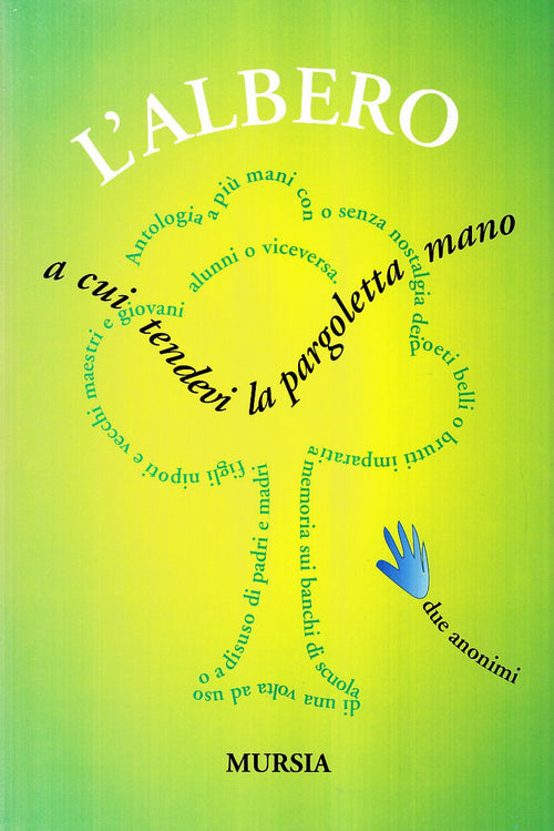 L'albero a cui tendevi la pargoletta mano  (Due Anonimi)