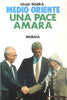 Bisera O.: Medio Oriente: una pace amara